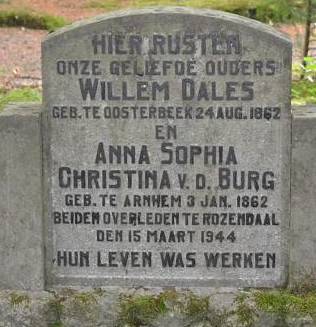 Anna Sophia Christina van der BURG